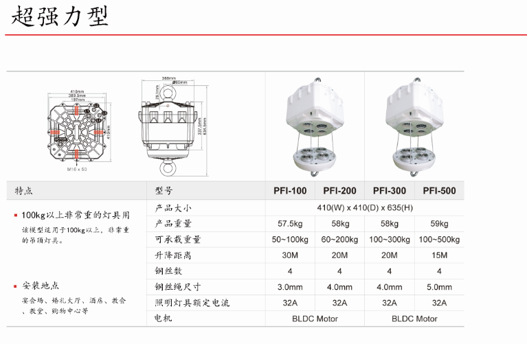 超強力型升降器技術規格說明