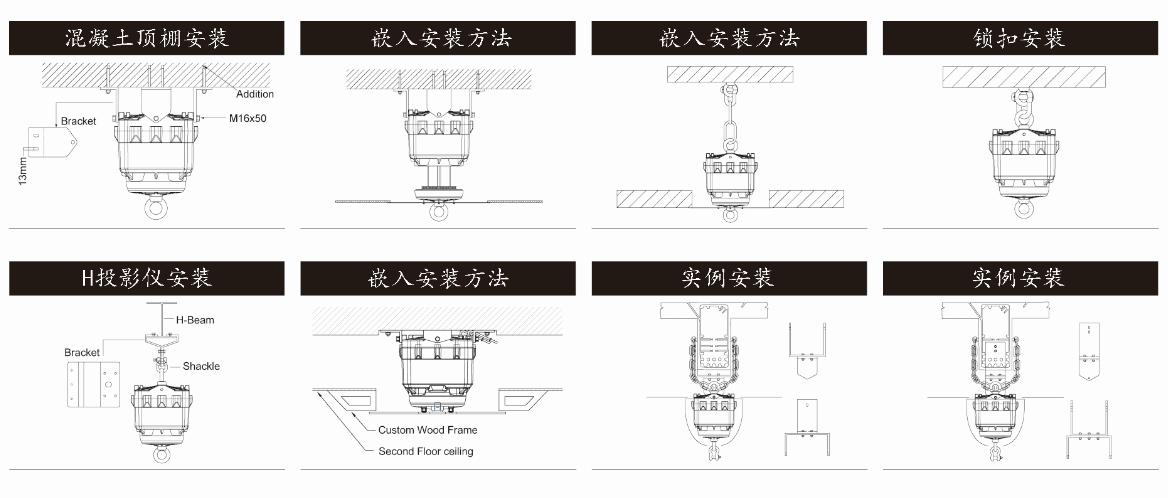 超強力型升降器安裝說明圖