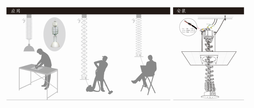 伸縮型升降器應用場景安裝圖