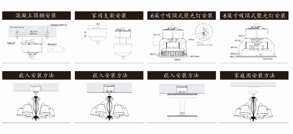 迷你型升降器安裝說明圖