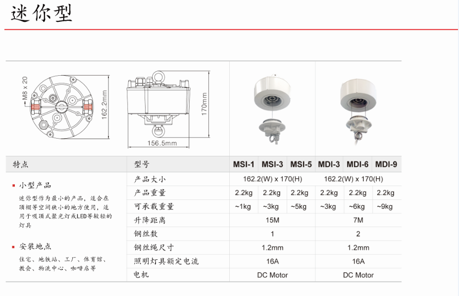 迷你型技術規格說明