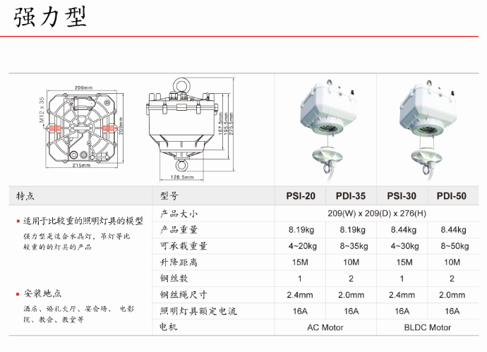 強力型升降器技術規格說明